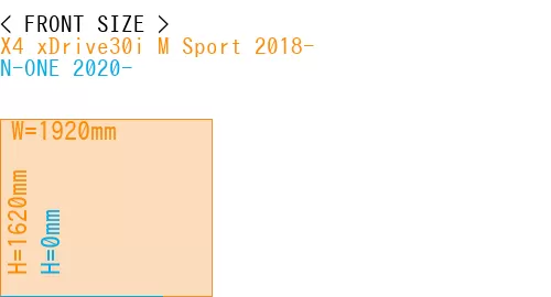 #X4 xDrive30i M Sport 2018- + N-ONE 2020-
